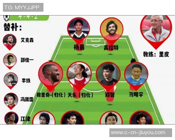 回顾2002年中国足球队世界杯阵容及其历史意义分析
